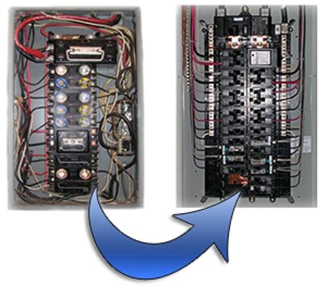 change fuse electric box|fuses for breaker box.